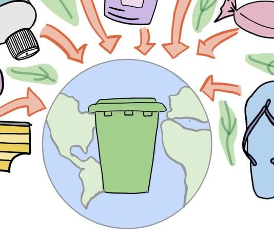 TerraCycling Drawing e1665443703993 Revamping Recycling: TerraCycle’s Mission to Transform the Unrecyclable