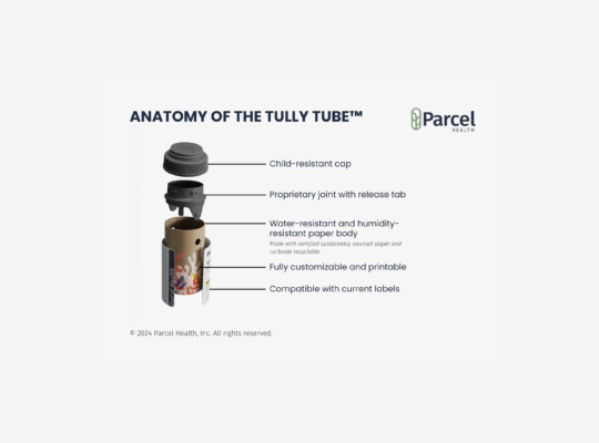 Parcel Health unveils the Tully Tube: A sustainable twist on medication packaging.
